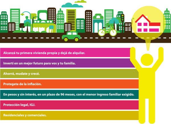 Plan de Ahorro Inmobiliario